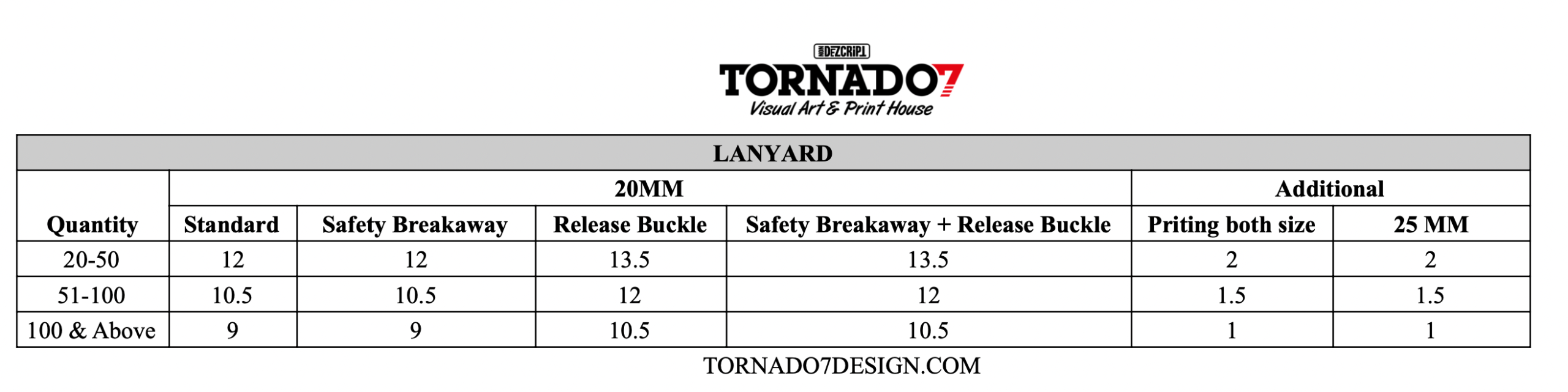 tornado7-lanyard-prionting-price